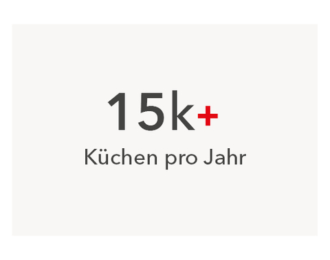 15.000 K&uuml;chen pro Jahr