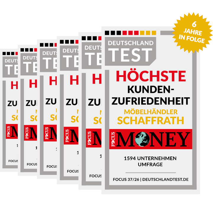 H&ouml;chste Kundenzufriedenheit