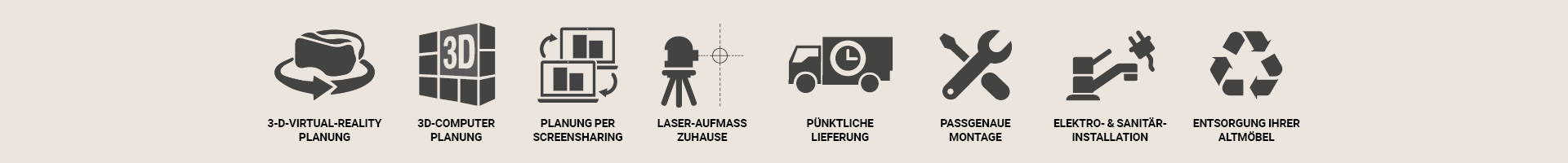 Vier Symbole nebeneinander mit Beschriftungen zu verschiedenen Serviceleistungen. Von links nach rechts: Ein Lieferwagen mit Uhrsymbol und der Beschriftung Pünktliche Lieferung', ein Schraubenschlüssel und Schraubenzieher gekreuzt mit der Beschriftung 'Passgenaue Montage', ein Wasserhahn und ein Stecker mit der Beschriftung 'Elektro- & Sanitär-Installation' und ein Recycling-Symbol mit der Beschriftung 'Entsorgung Ihrer Altmöbel