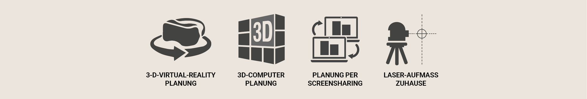 Vier Symbole für verschiedene Planungsservices. Von links nach rechts: ein Virtual-Reality-Symbol mit der Beschriftung 3-D-Virtual-Reality Planung', ein 3D-Würfel mit der Beschriftung '3D-Computer Planung', zwei Laptops mit Pfeilen und der Beschriftung 'Planung per Screensharing', sowie ein Lasergerät mit der Beschriftung 'Laser-Aufmass Zuhause
