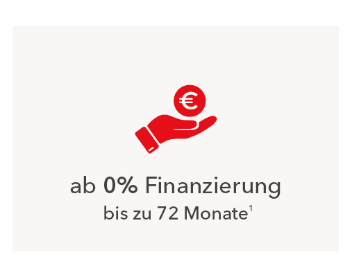 15.000 K&uuml;chen pro Jahr