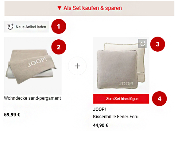 1: Ein grauer Button mit der Aufschrift „Neue Artikel laden“ befindet sich oben links. 2: Links ist eine Wohndecke in der Farbe Sand-Pergament von JOOP! abgebildet. Die Decke kostet 59,99 €. 3: Rechts daneben ist ein Kissenbezug von JOOP! zu sehen Rechts auf dem Bild ist ein Icon mit einem Kreis und einem Plus. Der Preis beträgt 44,90 €. 4: Ein roter Button mit der Aufschrift „Zum Set hinzufügen“ ermöglicht es, den Kissenbezug zum Set hinzuzufügen, um zu sparen. Alle Funktionen sind mit den Zahlen gekennzeichnet und jeweils mit der Zahl erklärt.