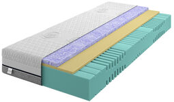 MONDO Gel-active Matratze