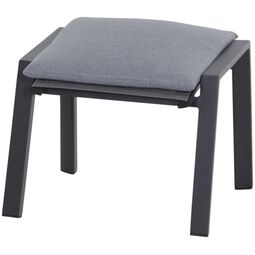 KETTLER Gartenhocker