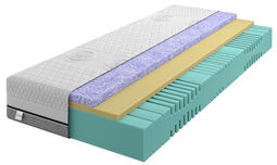 MONDO Gel-active Matratze