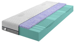 MONDO Gel-active Matratze