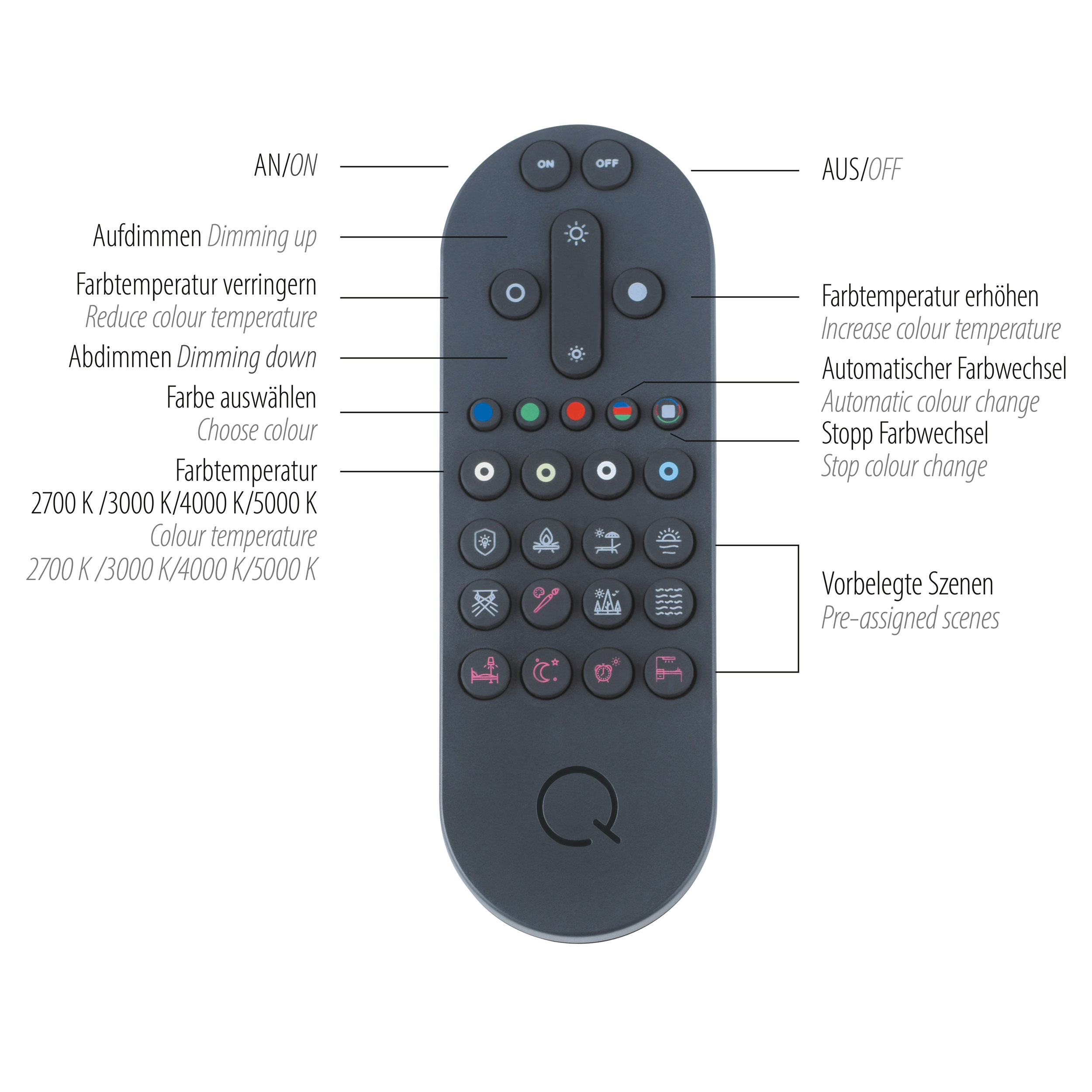 Paul Neuhaus LED-Wand-u. Deckenleuchte 1flg image number 8