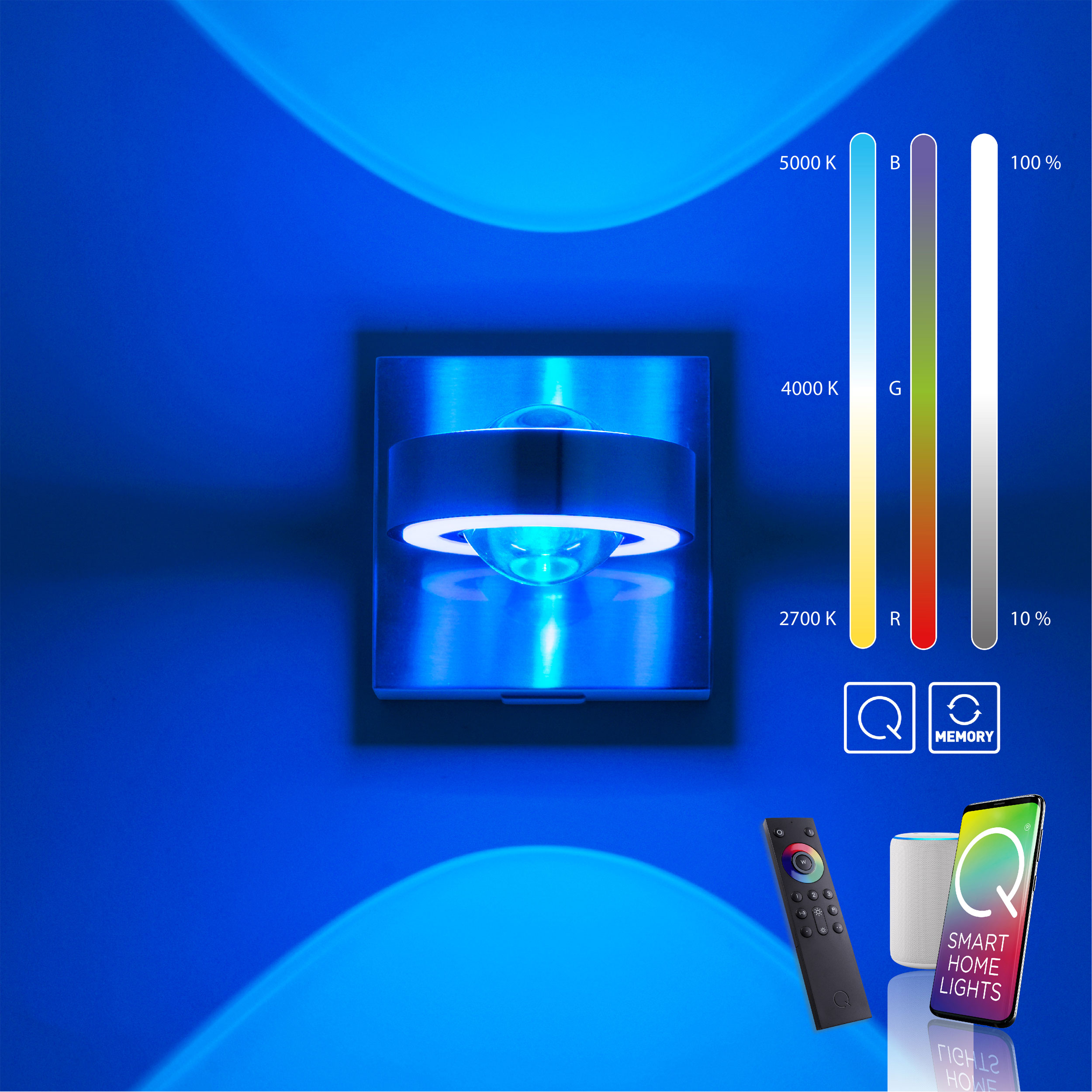 LED-Wandleuchte 4flg image number null
