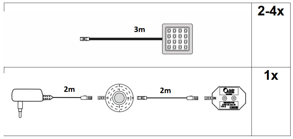 LED-Unterbauspots 3er Set image number null
