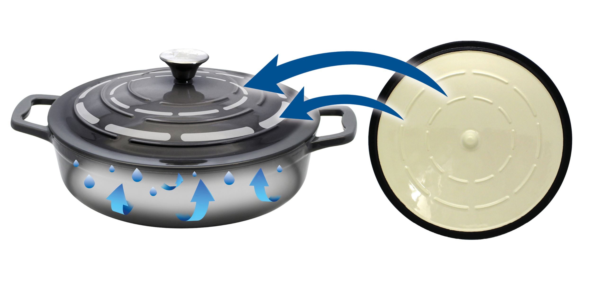 Elo Servierpfanne 28cm image number 4