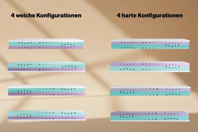 BLACKROLL Kaltschaummatratze image number 2